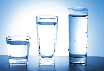 Water splash out of glass