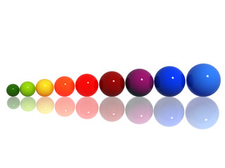 color spheres