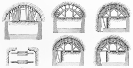 Vintage Belgian design tunnel from the end of 19th century