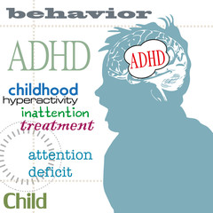ADHD concept