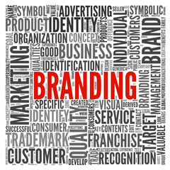 Branding concept in tag cloud