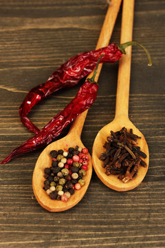 wooden spoons with spices and peppers on wooden table