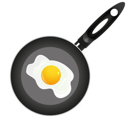 Fried eggs on pan