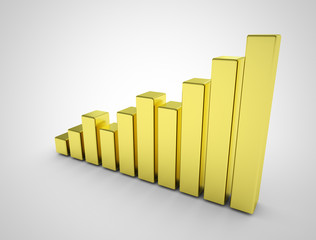 Gold bars graph