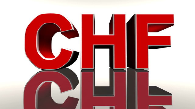 Strong CHF Weak EURO USD 3D animation