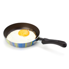 Fried egg on pan