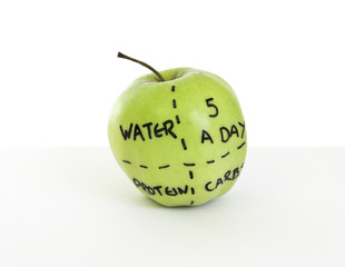 Divided Apple