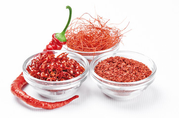 Chili spice (Chili Gewürz)