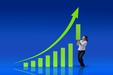 Business growth