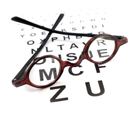 test de vue vision lunettes