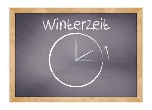 Winterzeit - Zeitumstellung - Board
