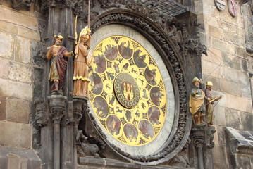 Prague Astronomical Clock