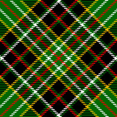Tartan pattern