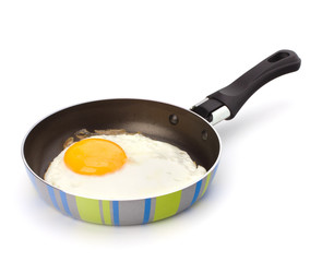 Fried egg on pan