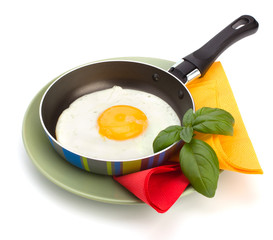 Fried egg on pan