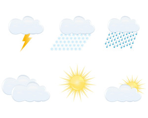 weather forecast icons