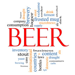 Beer Word Cloud Concept