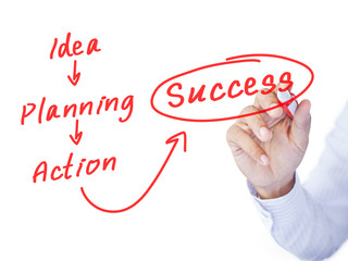 hand drawing success chart 