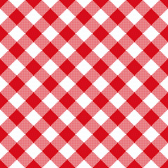 Tablecloth pattern