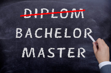 Diplom Bachelor Master Tafel
