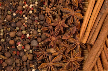 texture with spices