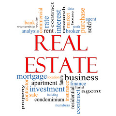 Real Estate Word Cloud Concept