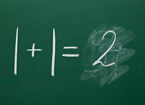 Math Simple Equation On Chalk Board Mathematics