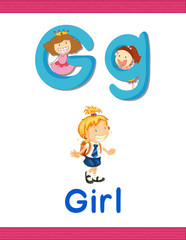 Learn alphabet worksheet