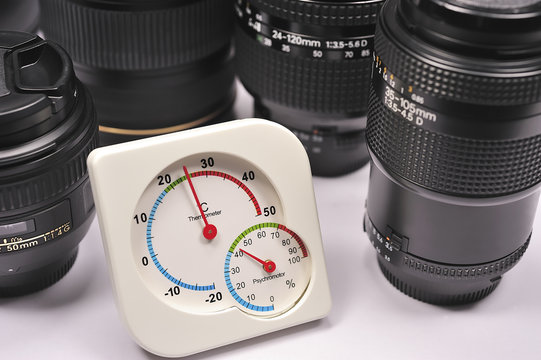 protection of lens and camera from humidity.