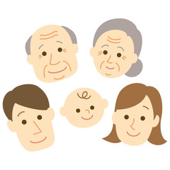 家族　顔　セット