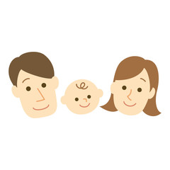 家族　顔　セット