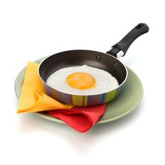 Fried egg on pan