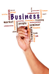 Business concept and other related words, written on whiteboard
