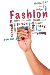 Fashion concept and other related words, written on whiteboard