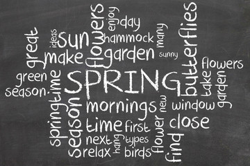 Spring Word Cloud Concept