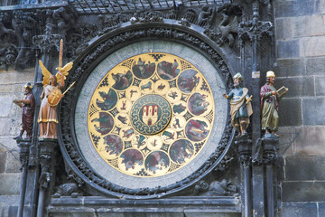 famous clock in Prague.