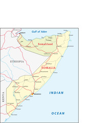 Somalia, Somalialand