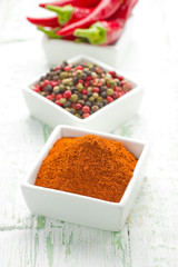 Red hot chilli peppers