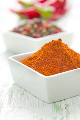 Red hot chilli peppers