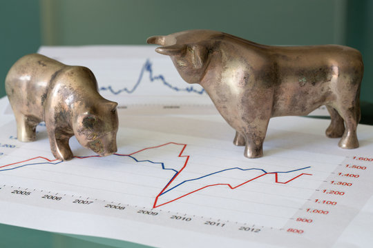 Ba&ouml;r und Bulle - B&ouml;rse