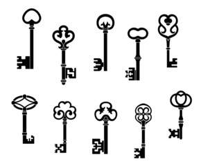 Old and vintage keys