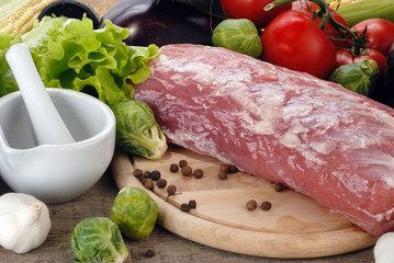 raw meat