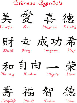 Collection of the Chinese symbols