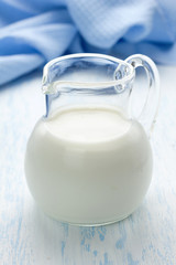 Milk and gingerbreads