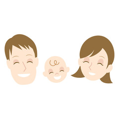 家族　顔　セット