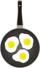 Fried eggs on the pan