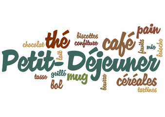 Nuage de Mot : Petit-Déjeuner