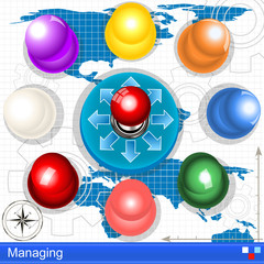 Managing © User friendly