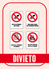 Segnale Divieto Kit 97