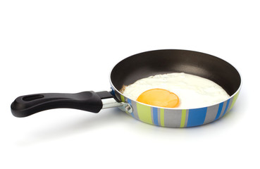 Fried egg on pan